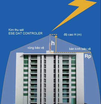 cách thi công hệ thống chống sét